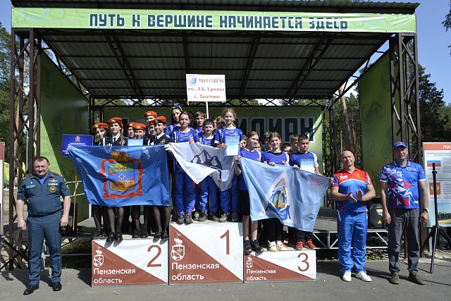 Подведены итоги областного финала соревнований «Школа безопасности»