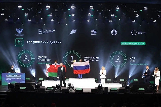 Финал Чемпионата «Профессионалы» в Нижнем Новгороде: Итоги и Значение